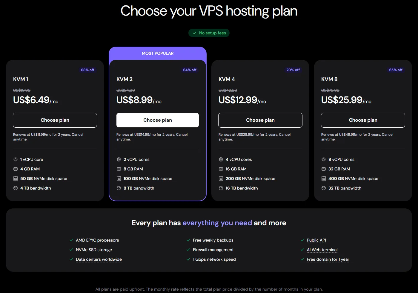 خطط وأسعار استضافة VPS لدى هوستنجر Hostinger