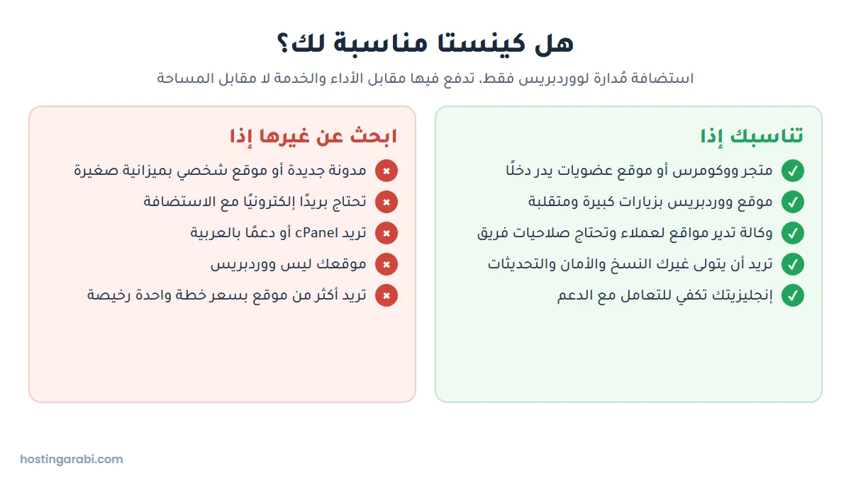 مخطط يوضح لمن تناسب كينستا كالمتاجر والمواقع التجارية والوكالات ولمن لا تناسب كالمدونات الجديدة ومن يحتاج بريدًا أو دعمًا بالعربية