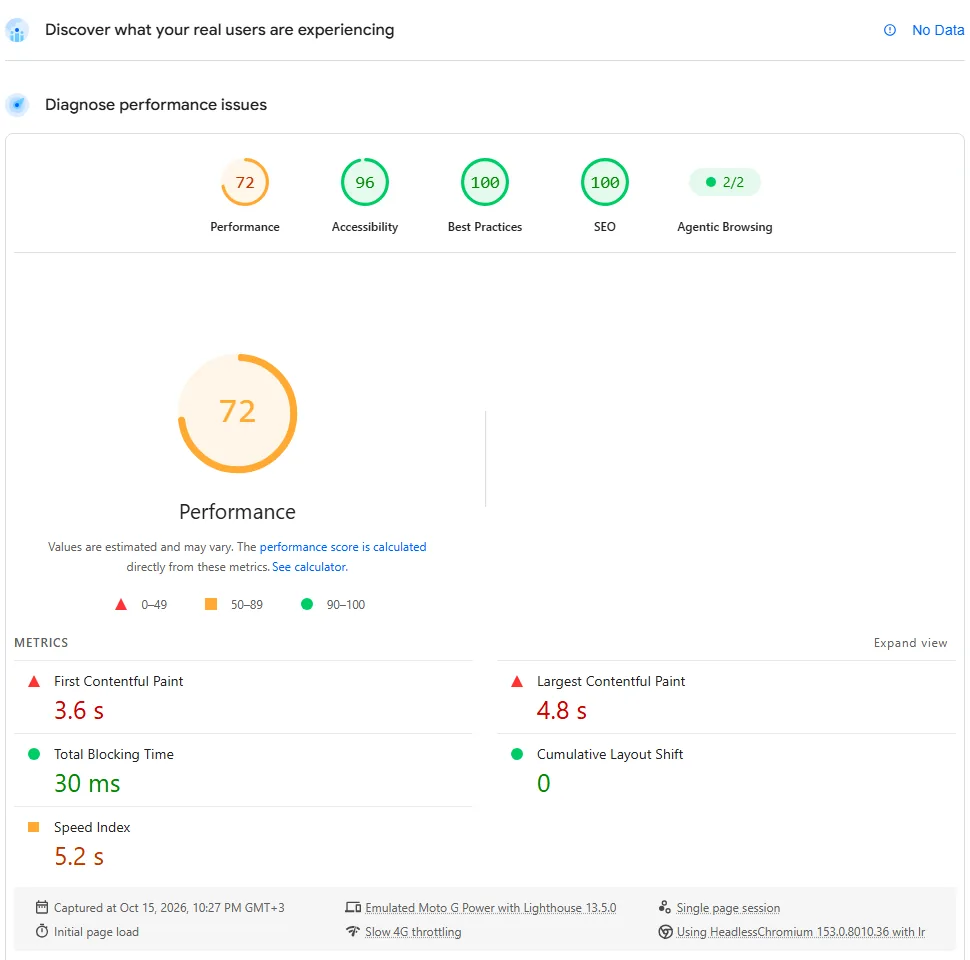نتيجة اختبار PageSpeed Insights على الجوال لموقع استضافة بالعربي