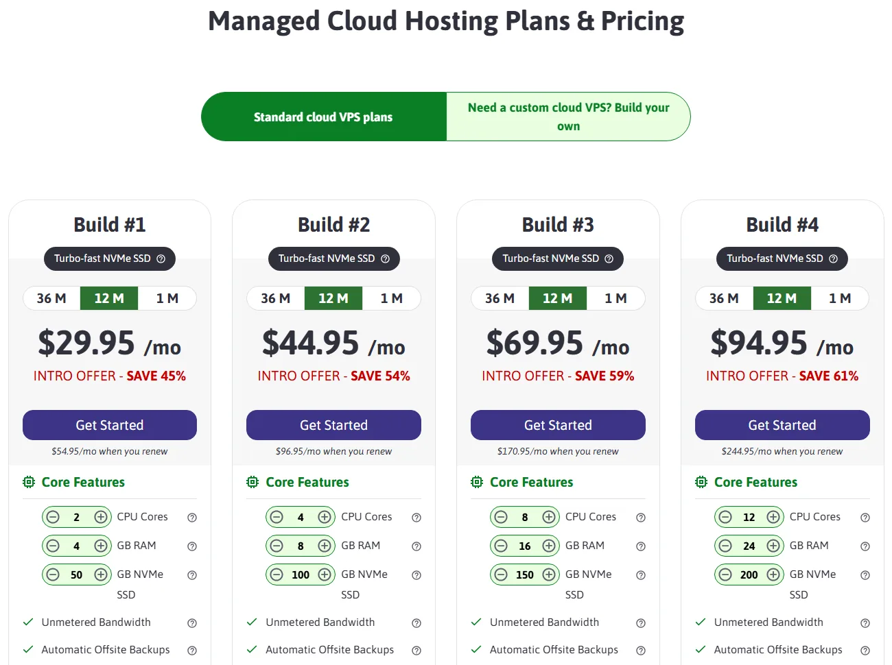 خطط وأسعار استضافة VPS لدى سكالا هوستنج ScalaHosting