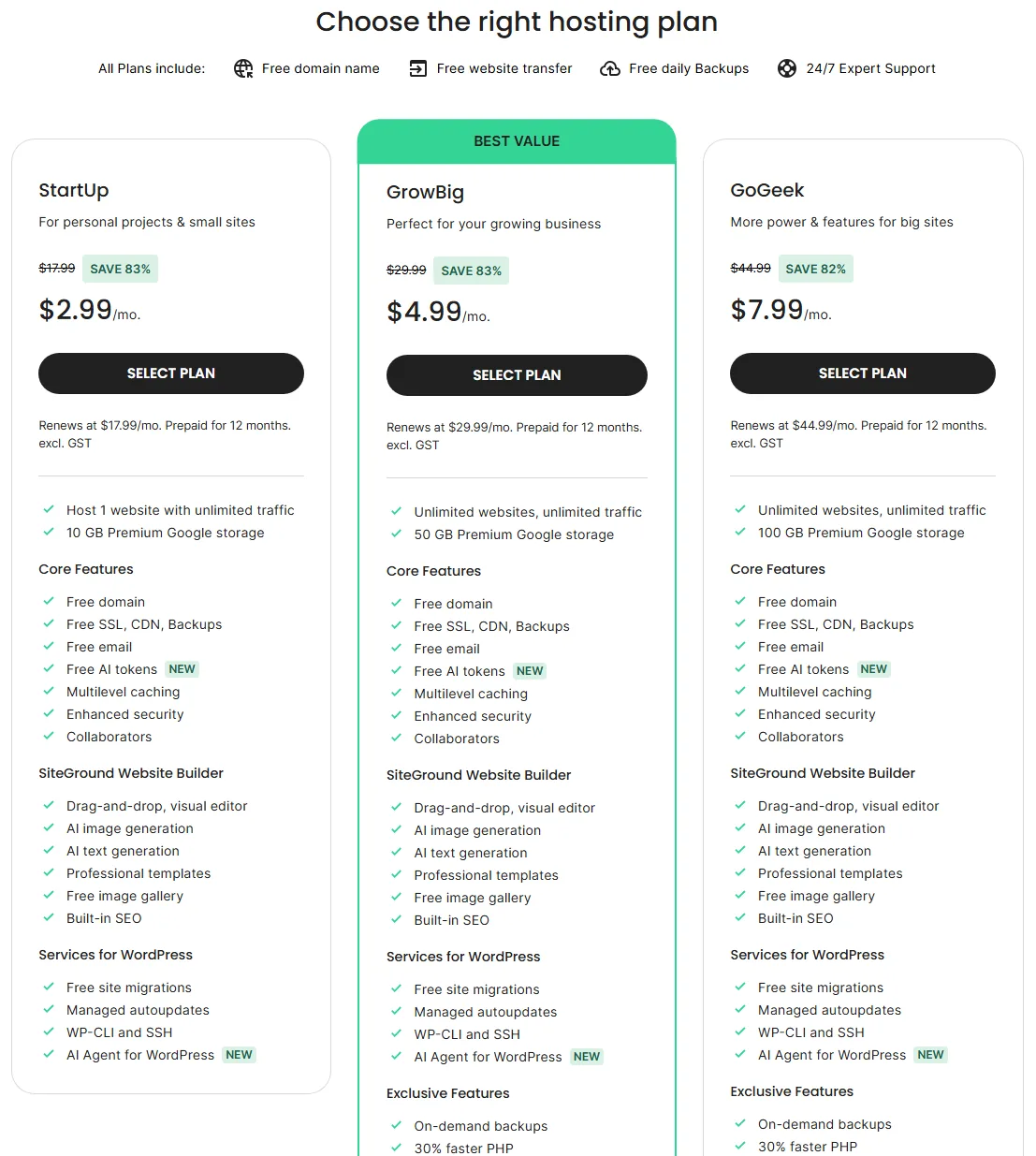 خطط سايت جراوند StartUp وGrowBig وGoGeek مع سعر التجديد