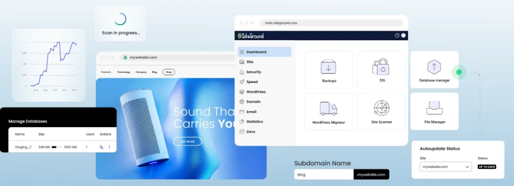 لوحة تحكم سايت جراوند Site Tools كما تعرضها الشركة في صفحتها الرسمية (أكتوبر 2026)