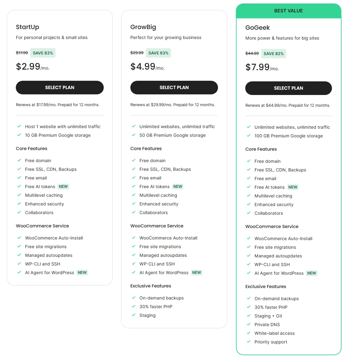 خطط وأسعار استضافة ووكومرس لدى سايت جراوند SiteGround