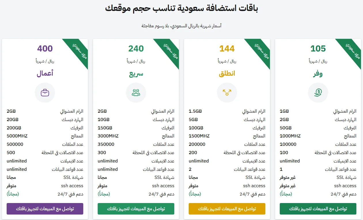 باقات الاستضافة السعودية لدى توب لاين Topline بالريال شهريًا