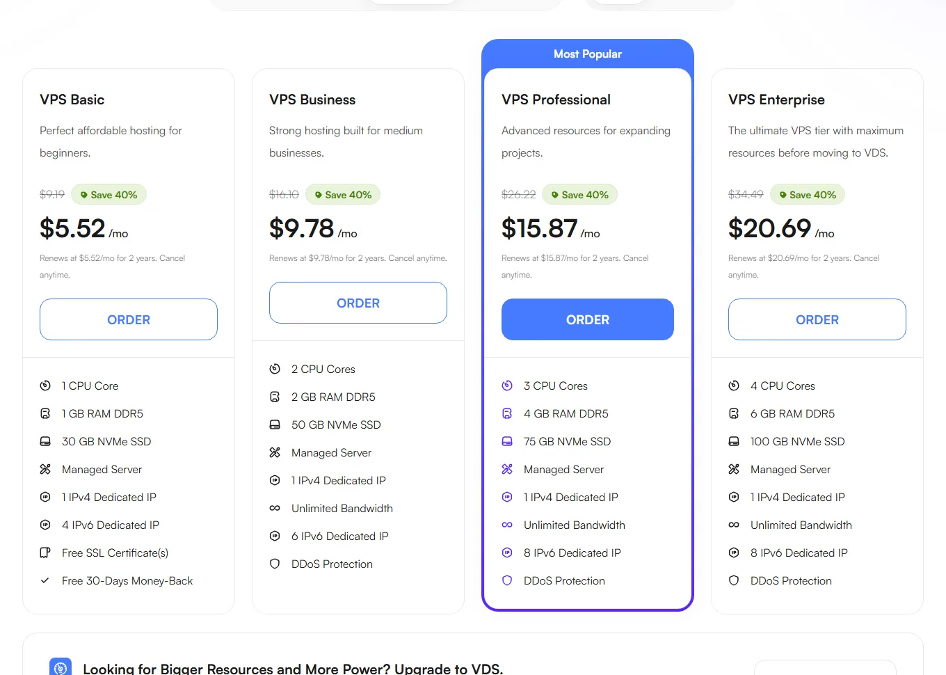 خطط وأسعار استضافة VPS لدى ألتاهوست UltaHost