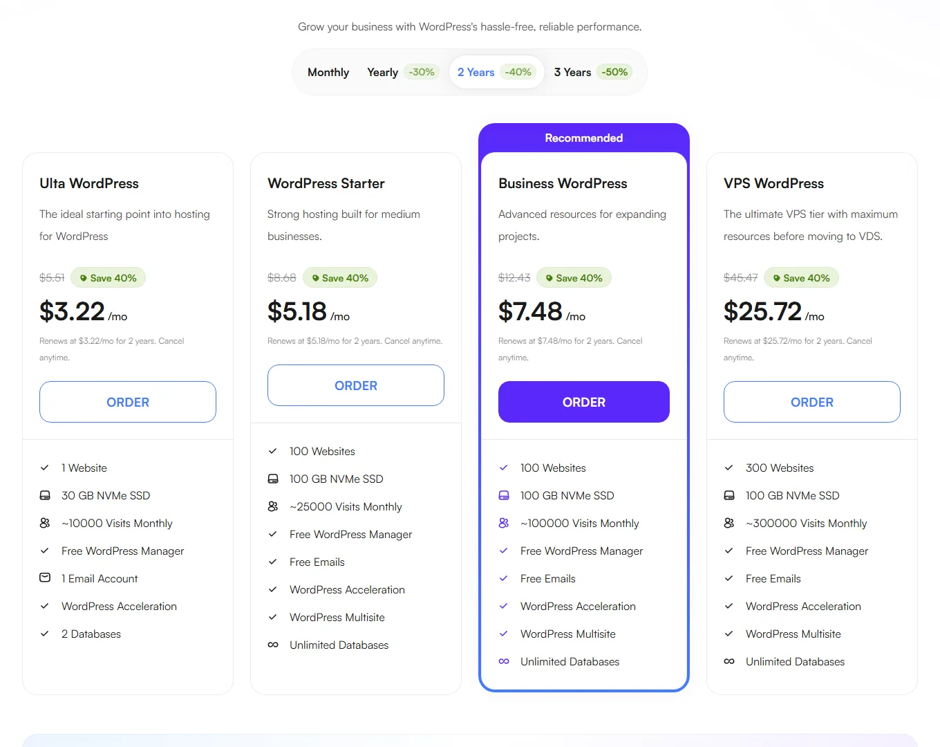 خطط وأسعار استضافة ووردبريس لدى ألتاهوست UltaHost